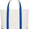 L.L.Bean Zip Top Boat And Tote Medium