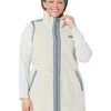 L.L.Bean Plus Size Bean's Sherpa Fleece Long Vest 1 L.L.Bean Plus Size Bean's Sherpa Fleece Long Vest -L.L.Bean Shop 71hYzvVYLZL. AC SR736920